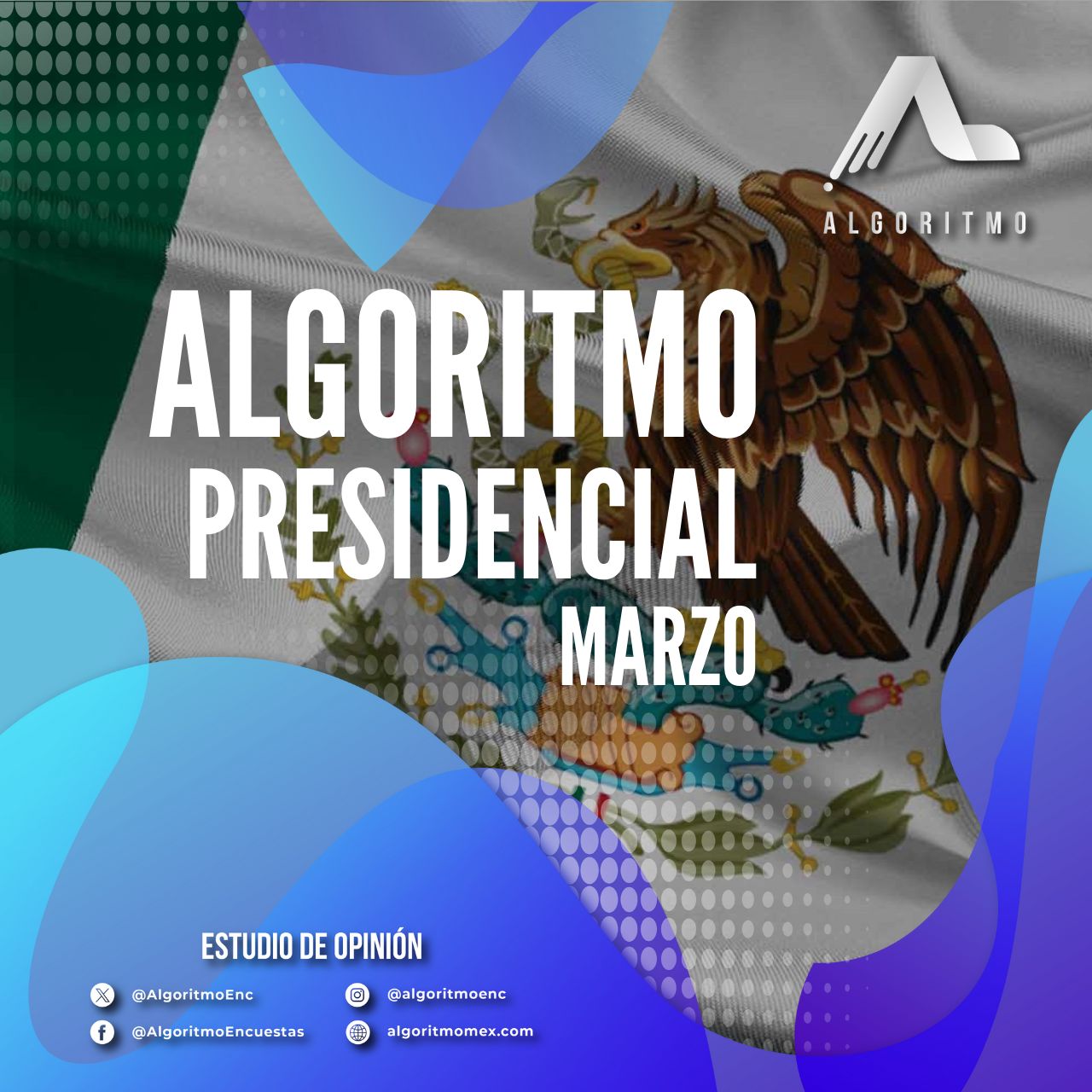 Encuesta Presidencial Segunda Quincena Marzo 2024 Algoritmo México